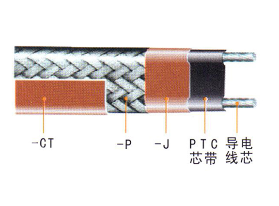 ZXW、ZKW、ZKWZ、ZBW中溫溫控伴熱電纜、自限式電熱帶